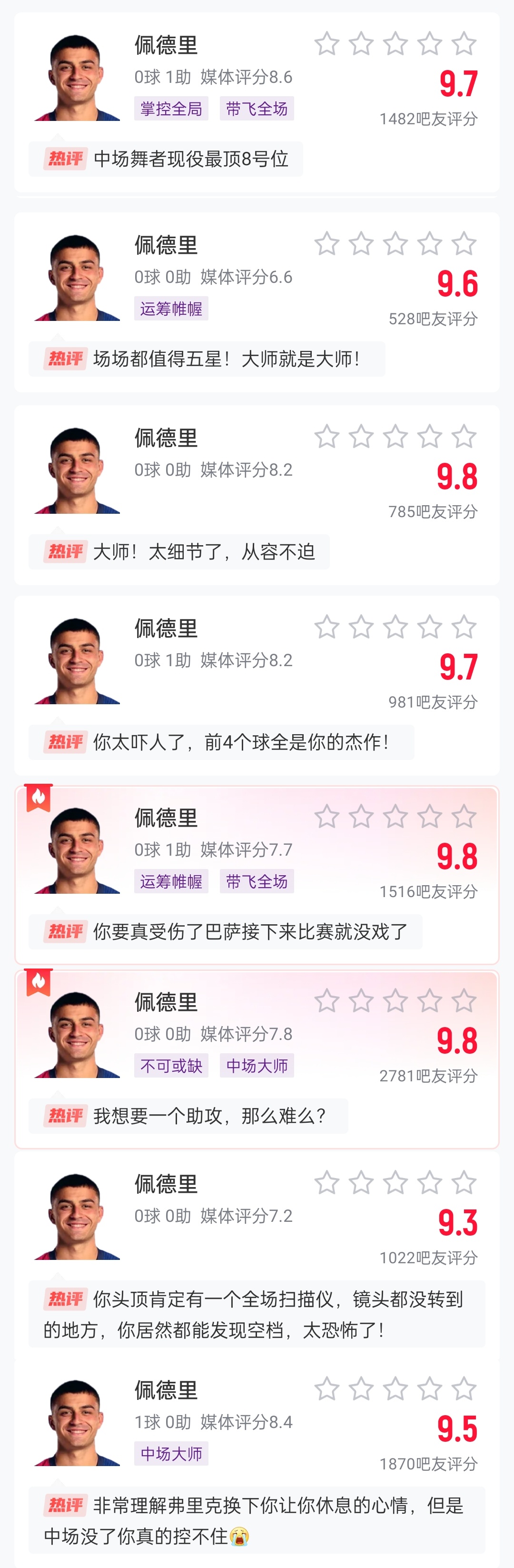 這么強的嗎？佩德里近8場比賽1球3助，吧友場均評分9.65最低9.3