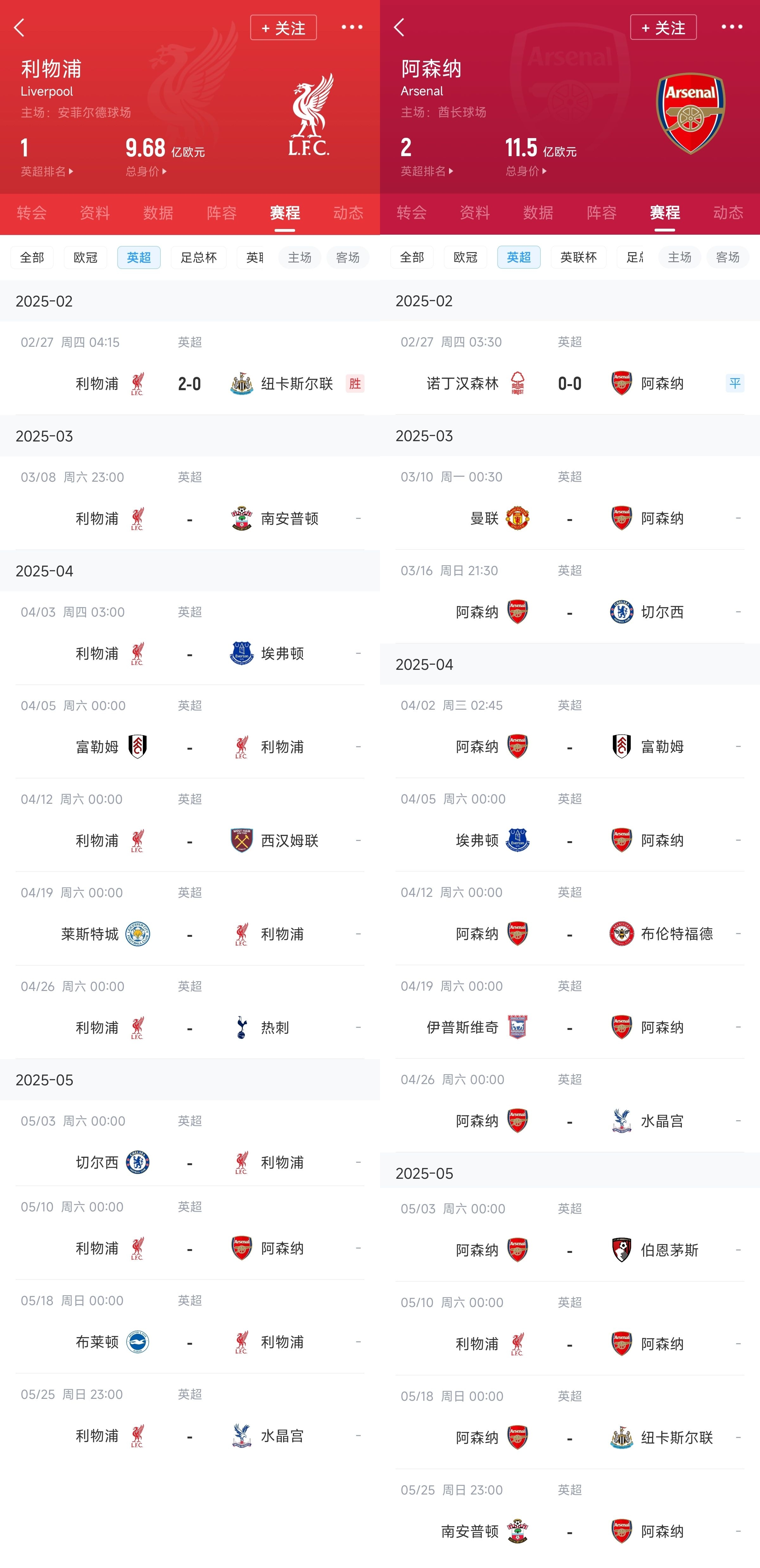 已差13分！紅軍槍手賽程：均有切爾西&槍手稍難，第36輪正面交鋒
