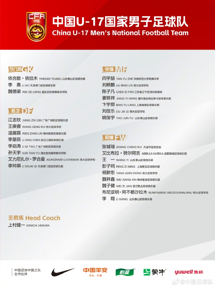 備戰U17亞洲杯！U17國足名單：艾比布拉領銜，恒大足校6人入選