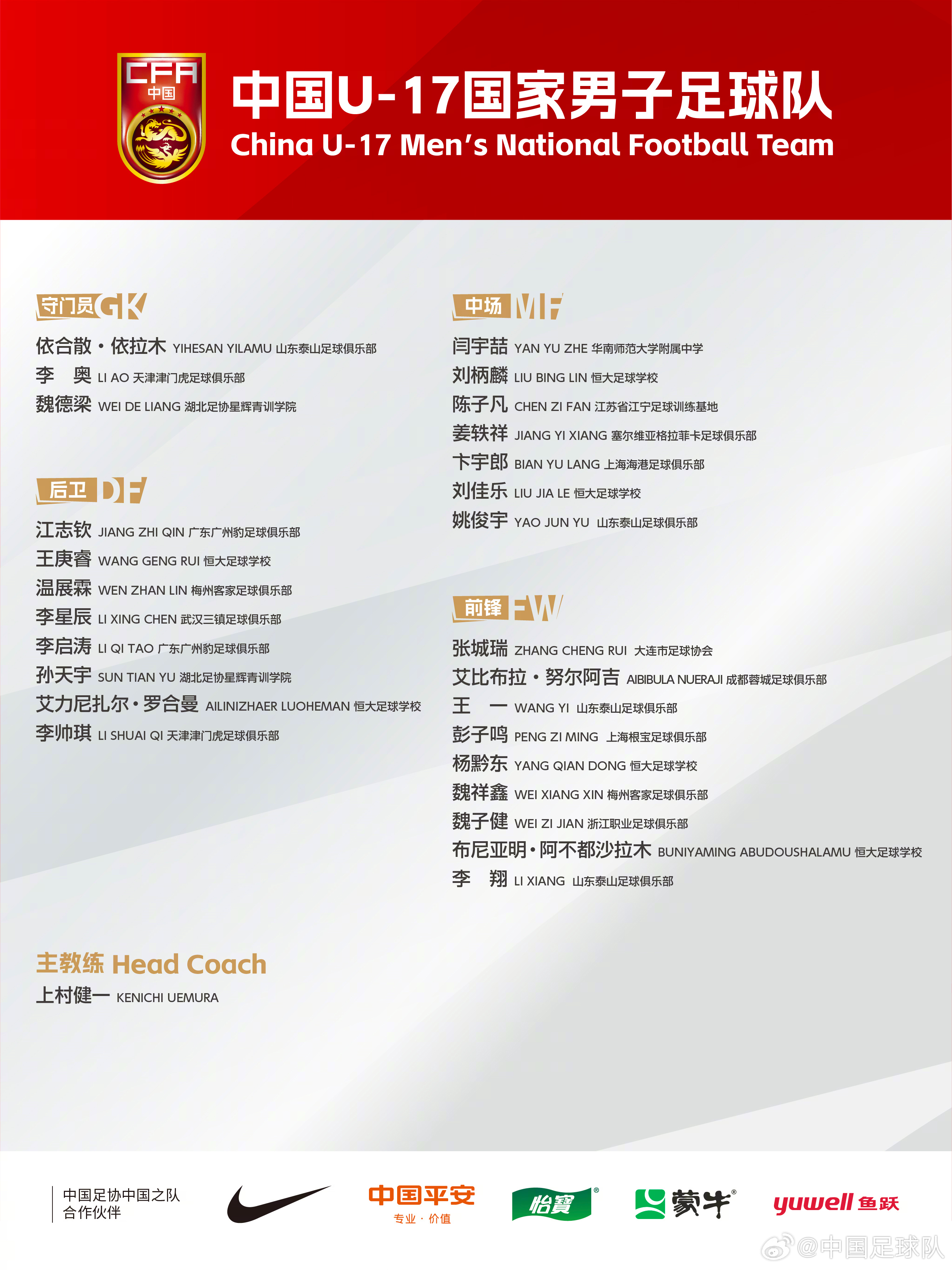 梅州太子！魏祥鑫成08年齡段踢中超第一人，今晚艾比布拉能上場嗎